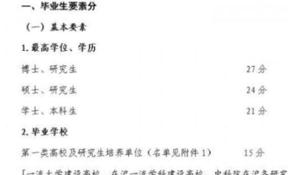 2020年全国三本大学_我校学生2020全国本科院校税务风险管控案例大赛获