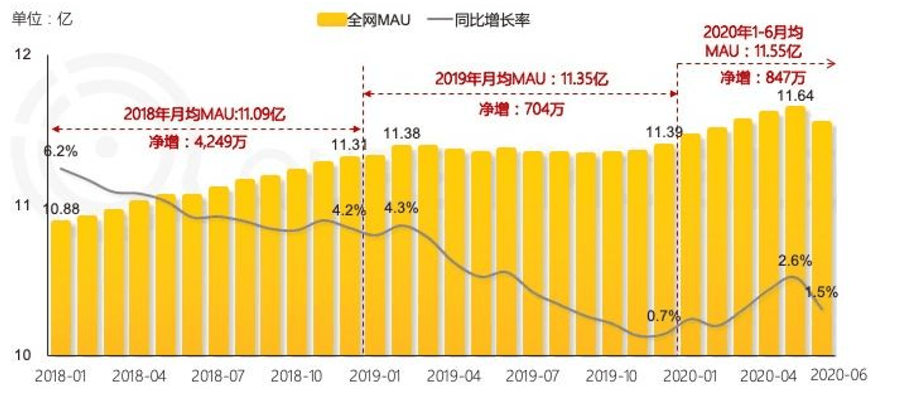 网络购物会计入中国gdp吗_2019年的投资主线是什么 中央经济工作会议锚定方向(2)