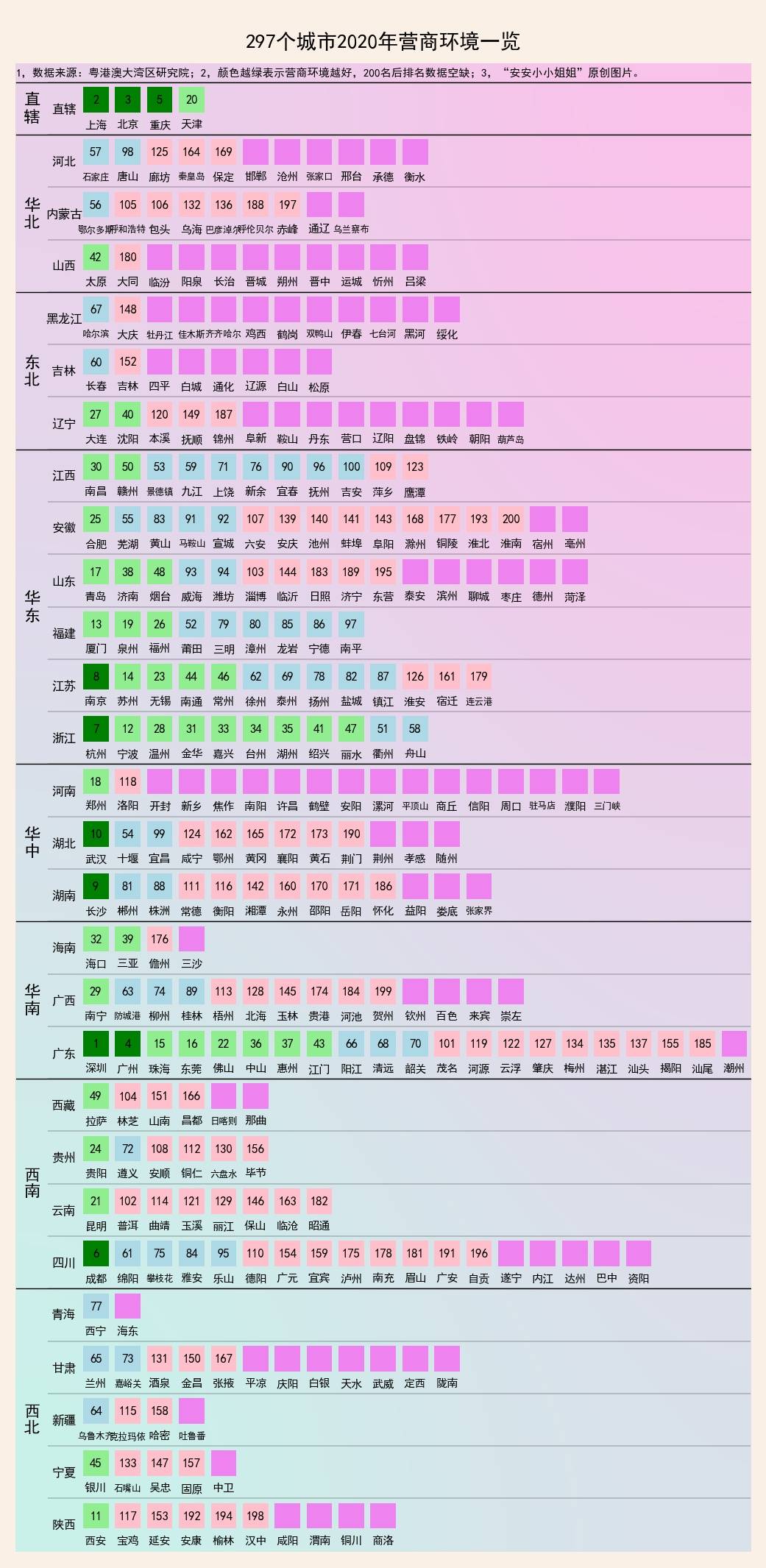 地级城市排名_夜晚城市图片(3)