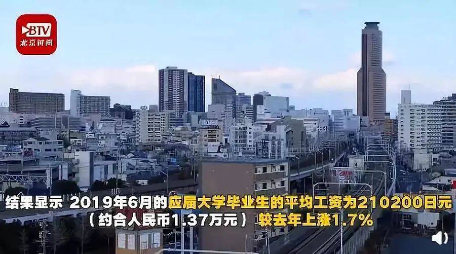 日本gdp日元计2019年_日元图片
