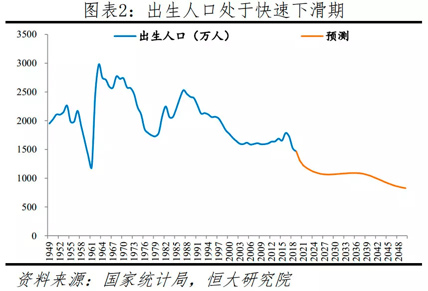 2019浙江各市人口流入还是流出_河南各县流入流出人口(3)