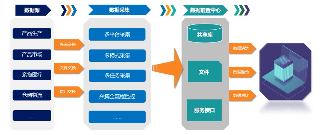 天使轮融资详解 8c8970f4223e4e4ea6595cf0f3740291.png
