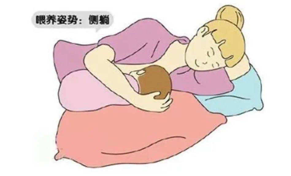 躺喂,抱喂等多种哺乳姿势学起来,怎么舒适怎么喂!