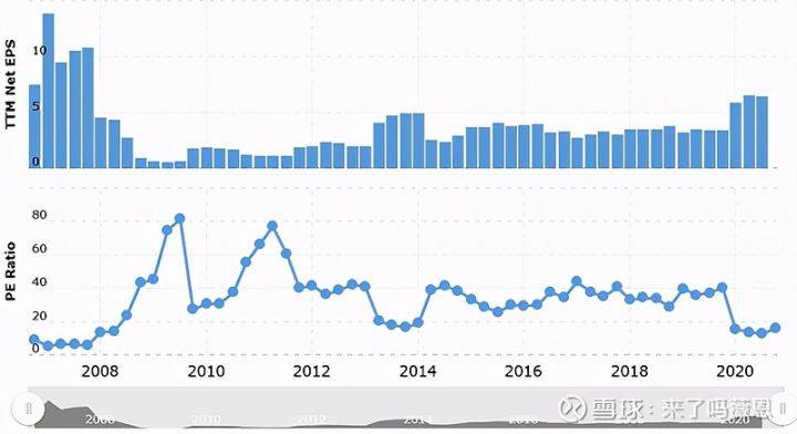 卡塔尔和科威特哪个gdp高_多哈伊斯兰艺术博物馆的雕塑(3)