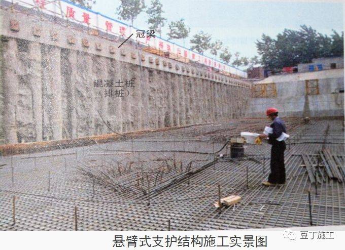 十项建筑基坑工程检查要点详细图解,剖面图非常棒!