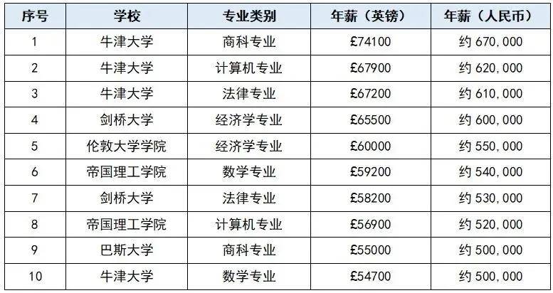 战略咨询公司排名_长城战略咨询马宇文(3)