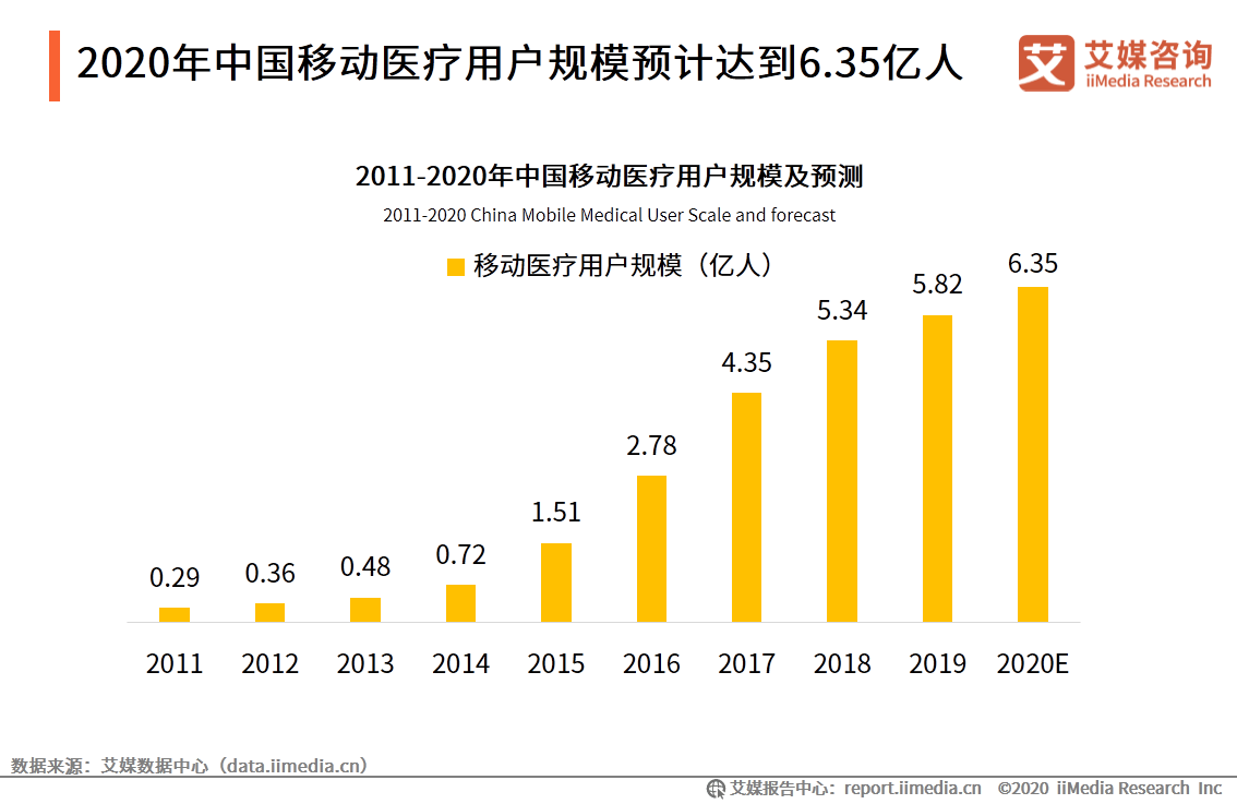 2020年新冠疫情人口流动_2020年新冠肺炎疫情(2)