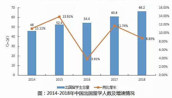 2020年南亚地区饥饿人口总量_非洲饥饿儿童图片(3)