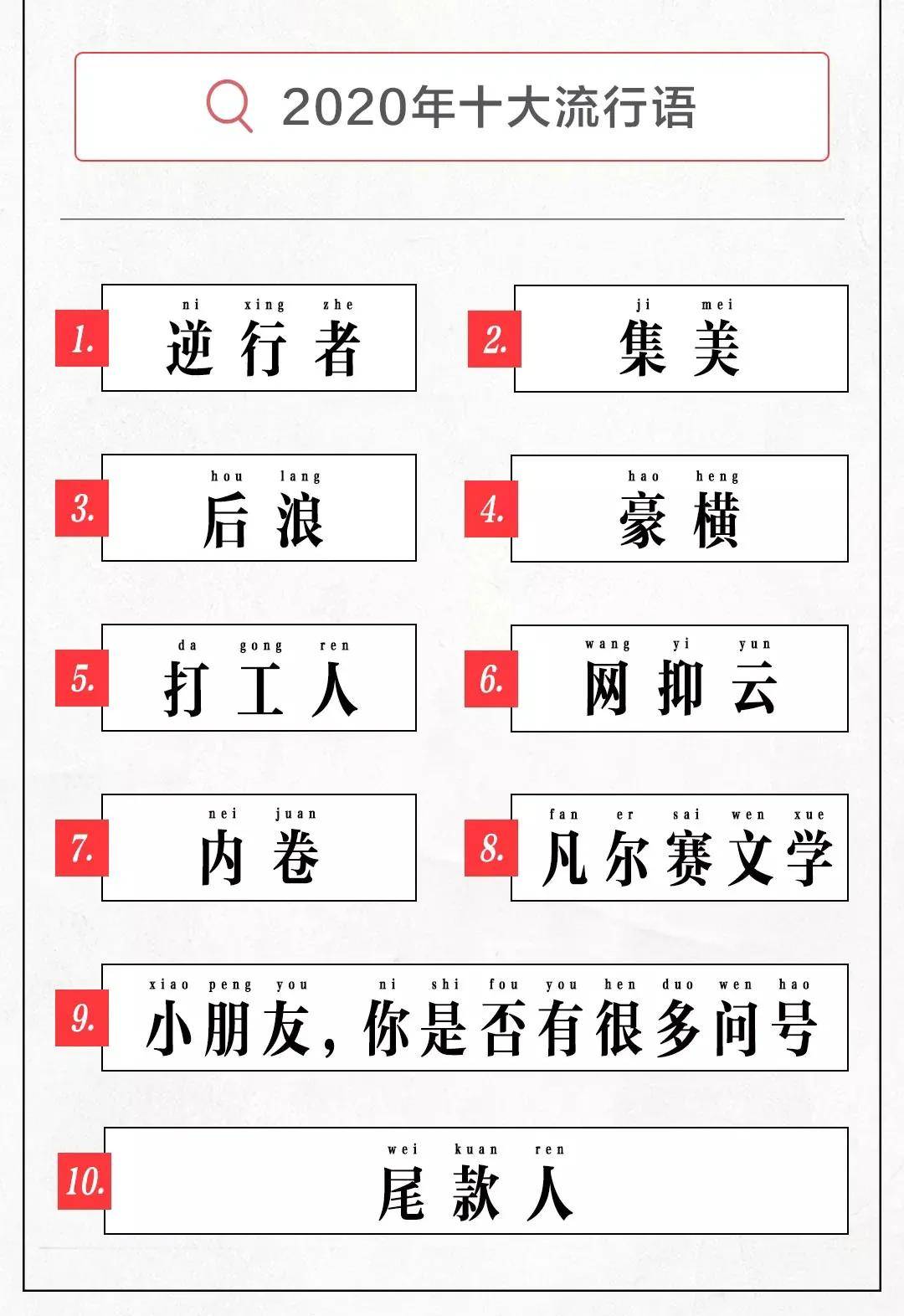 gdp网络用语什么意思_淦什么意思网络用语