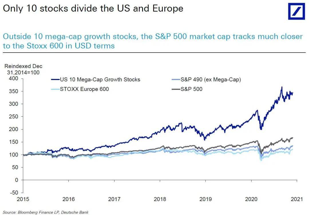 2000到2020年的GDP_中国gdp变化图