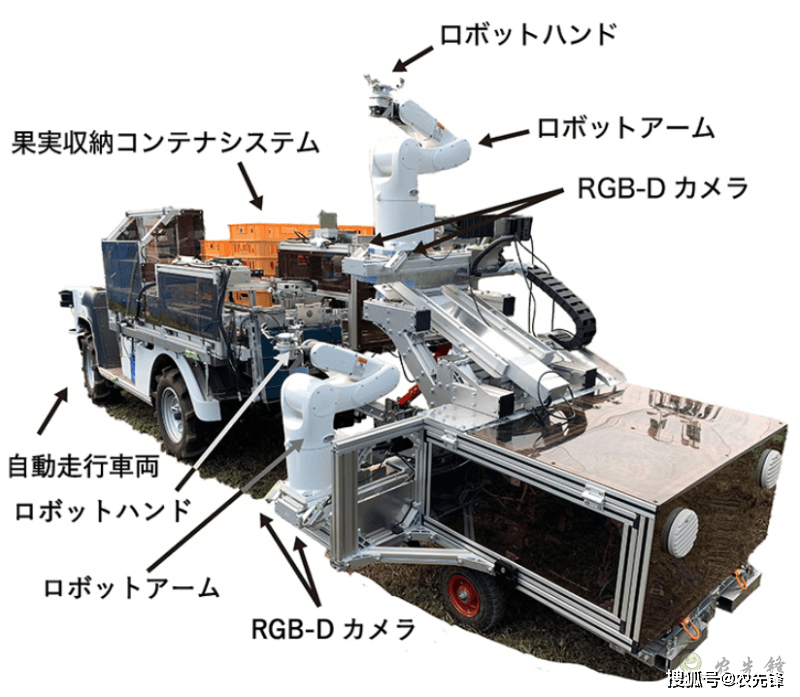 速度堪比人工的自主水果采摘机器人