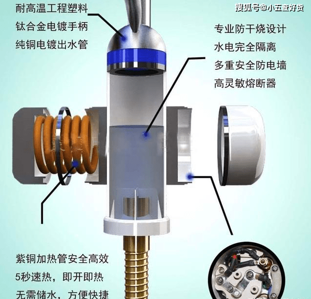 用电热水龙头代替厨宝?好像有点难,但真是方便不少