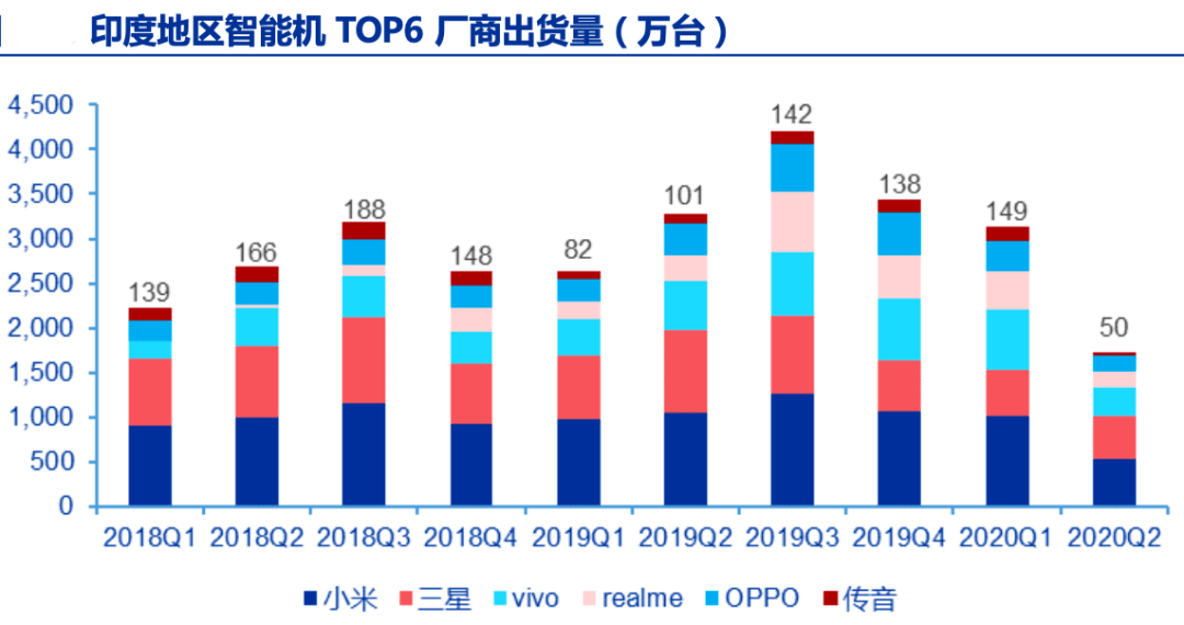 非洲人口输入_非洲人口图片