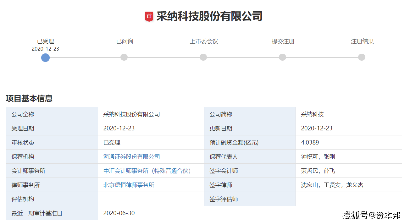 采纳科技创业板“路漫漫”：客户集中 净利润波