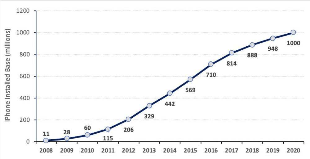 2020年普安县人口数量_普安县地图(3)