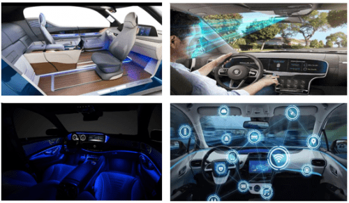 汽车行业的新风口，解密宝能汽车智能驾舱的“未来属性”