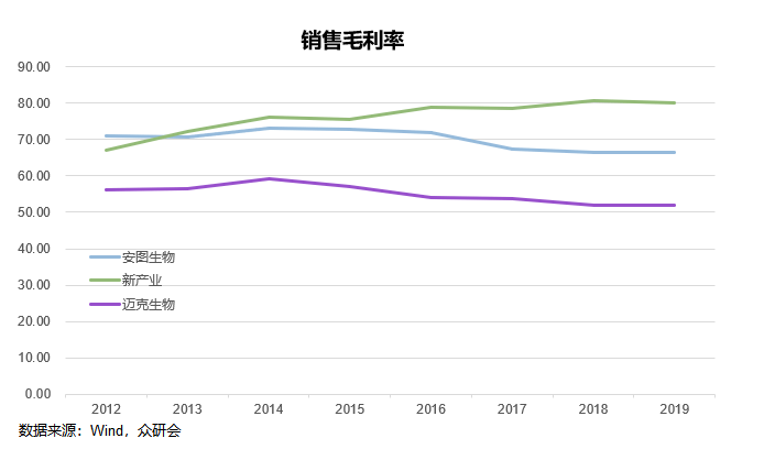 安图人口_安图人遗址图片(2)