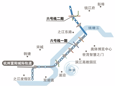 杭州这2条地铁开通在即：设站30座，本月通车，看看经过你家吗？