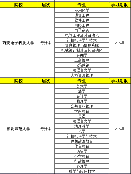 山东省日照市gdp2021_山东等29省份2021年GDP增长目标出炉 两省定在10 以上