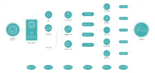 c9efa2c313174cd5ae5322e8b0776279.png