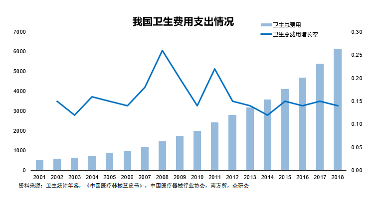 安图人口_安图人遗址图片(2)