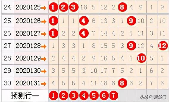 春字日出数人口猜数字_日出图片唯美(2)