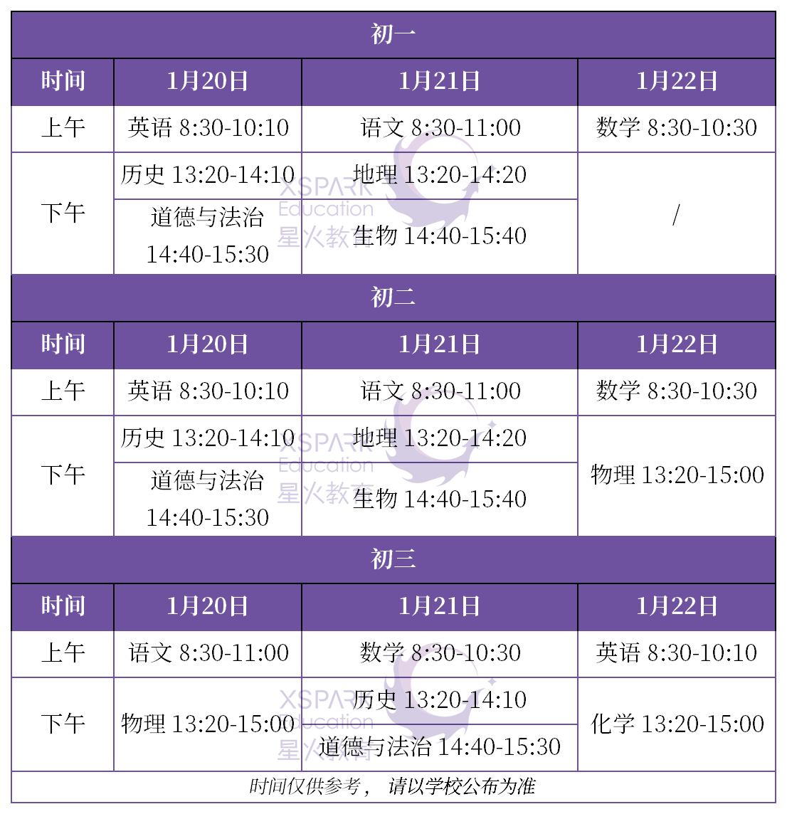 2020苏州小学排名_苏州大市2020-2021学年上学期小学初中高中期