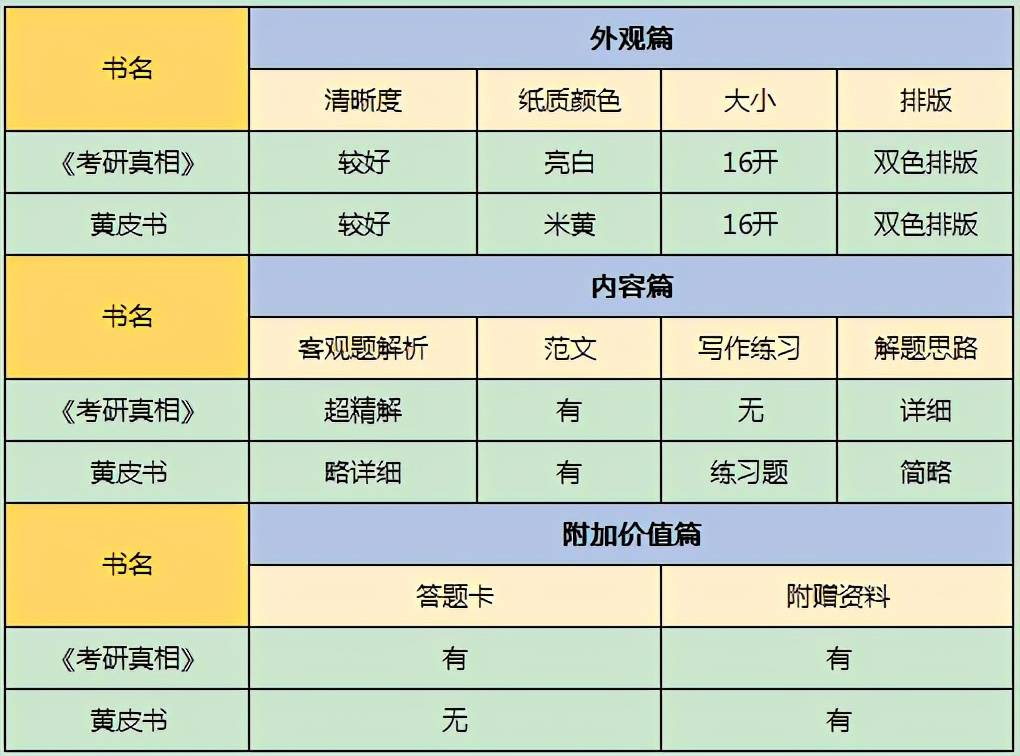 英文闲置人口_人口普查(2)