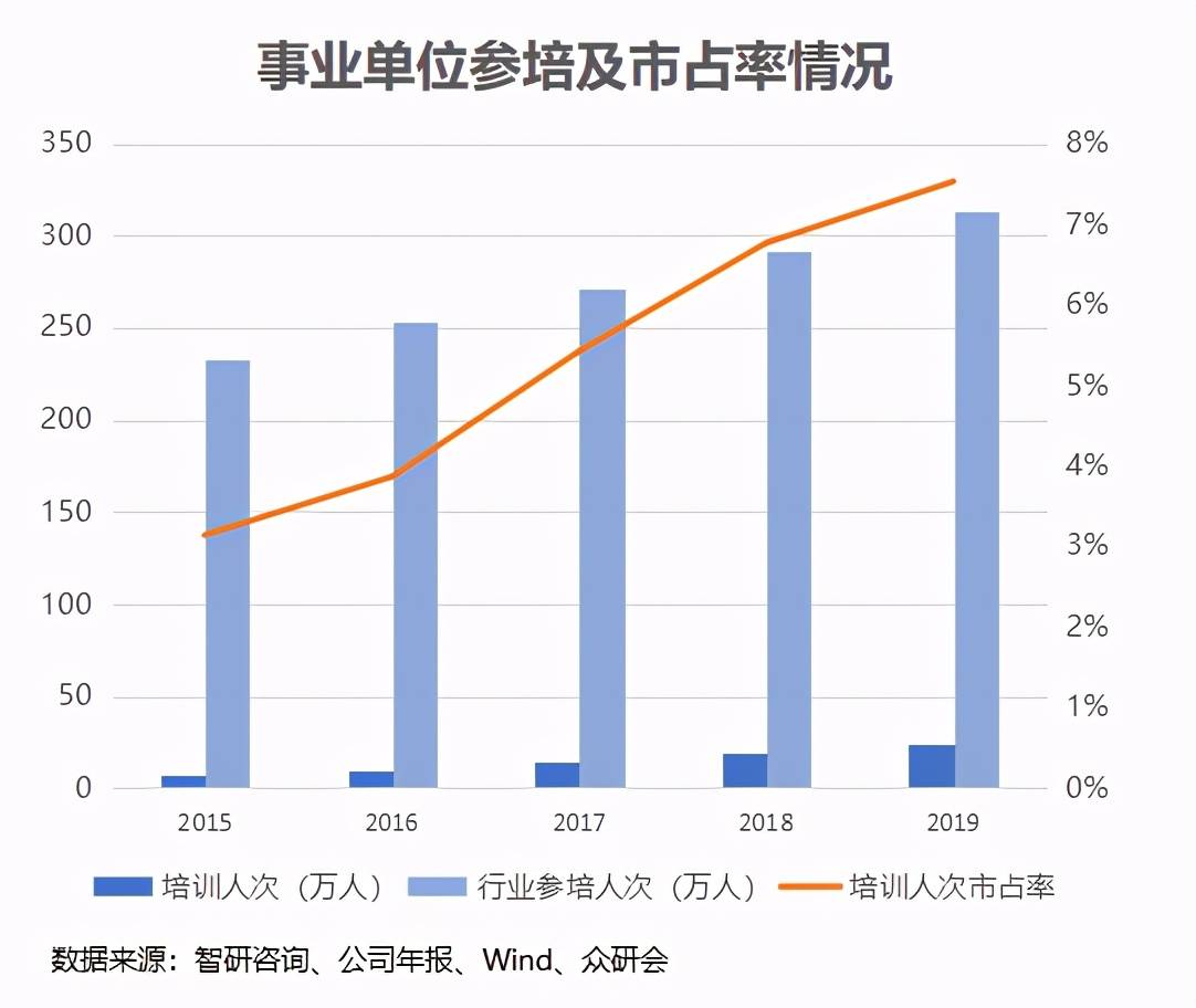 gdp解释中公_打卡丨做了决定就要相信自己(3)