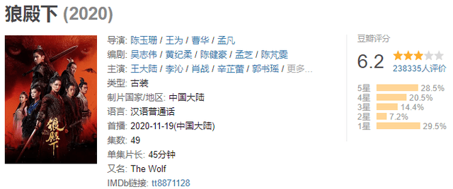 狼殿下简谱_狼殿下