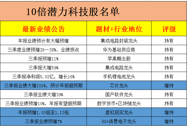 2035远景目标gdp_2035年远景目标图片