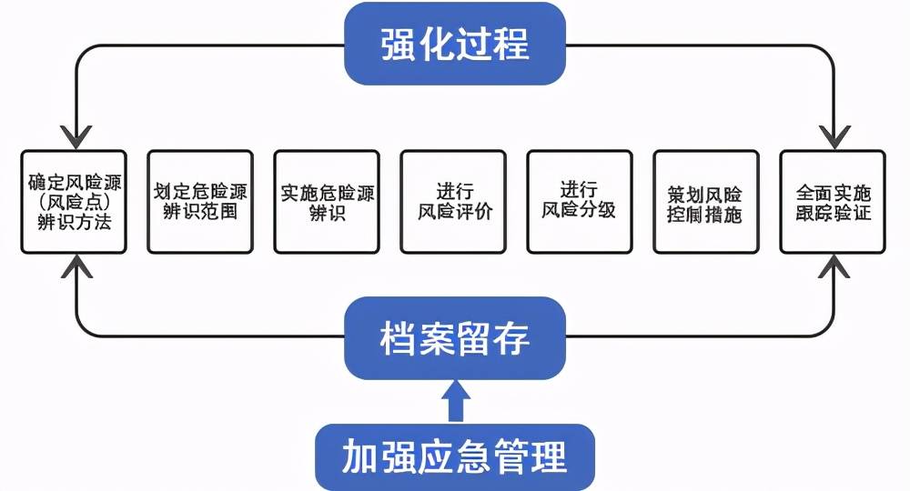 人口静态分析_城市人口密集度分析图(2)