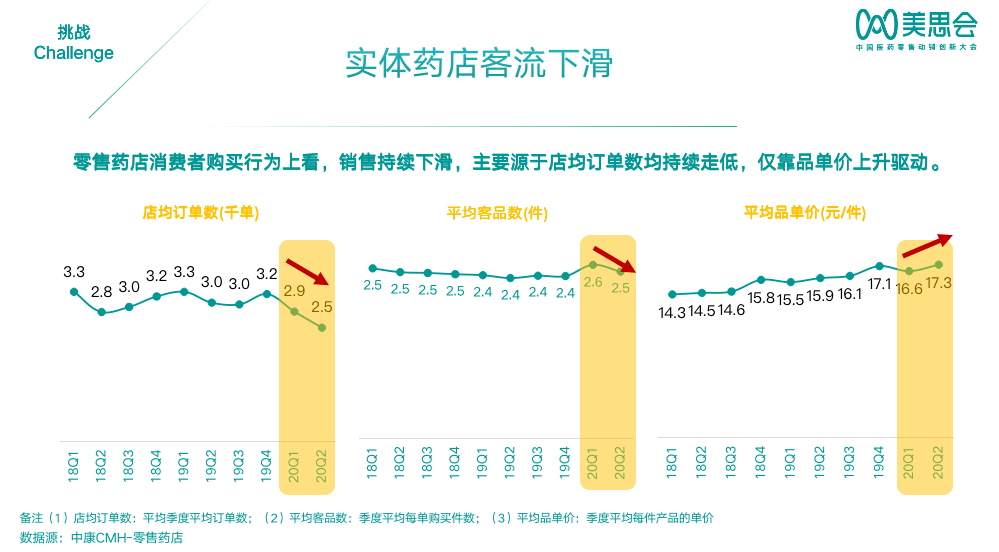 怎么投诉人口流动管理站_怎么画动漫人物(3)