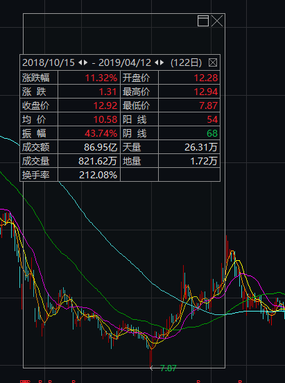 人口因素是一种静态因素_优秀是一种习惯图片(3)