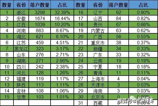 2020年县人口净流入_2021年日历图片(2)