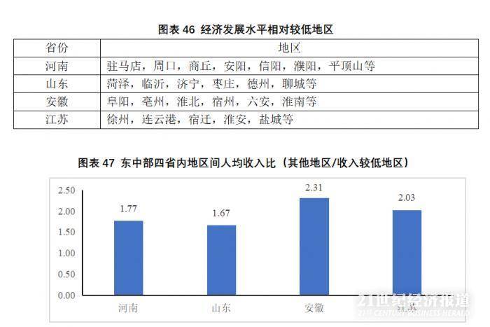 2020各省人均GDP河南_河南各省地图(2)