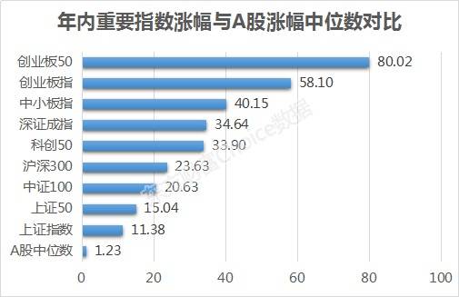 人均赚钱_赚钱手机壁纸
