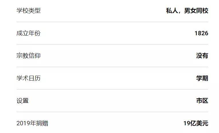 凯斯排名_凯斯哈林的作品(3)
