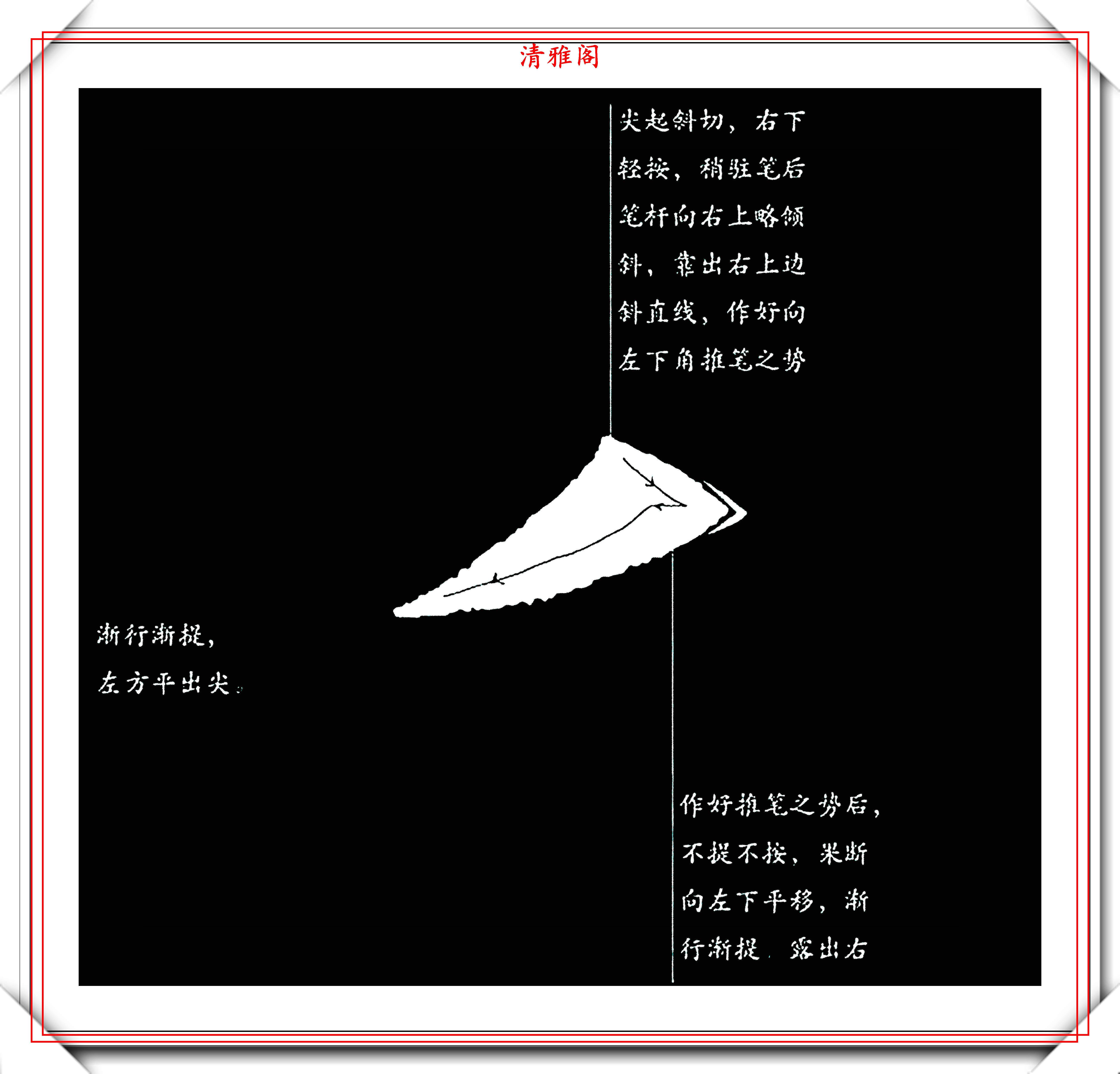 原创欧体楷书的29种笔画写法演示教程,学欧楷的首选素材,请收藏