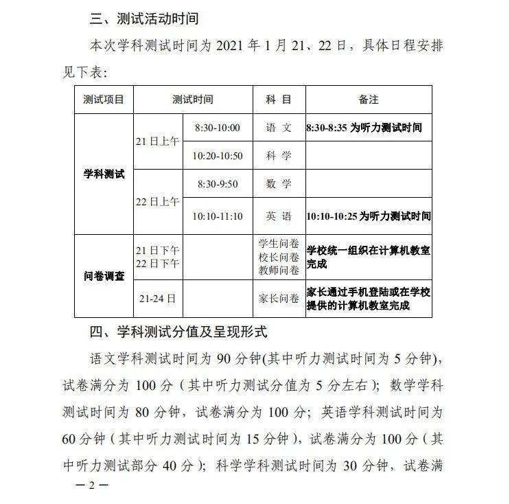 开云平台官网入口_
合肥家长注意 小学期末考试时间定了(图2)
