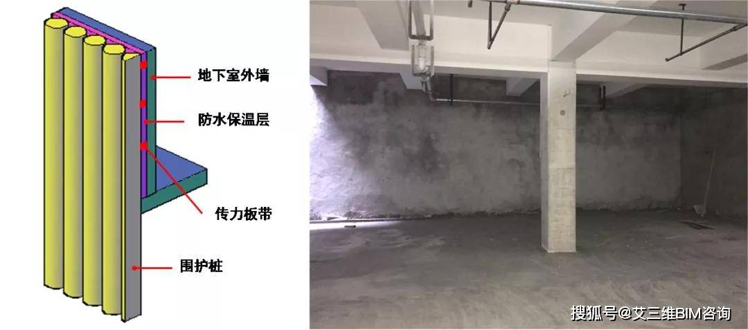 六种基坑支护类型简介,一看就懂