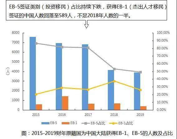 2020各国人口_世界各国人口生育率