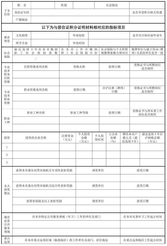 2021年上海市居住证积分申请表样本下载(最新版本)