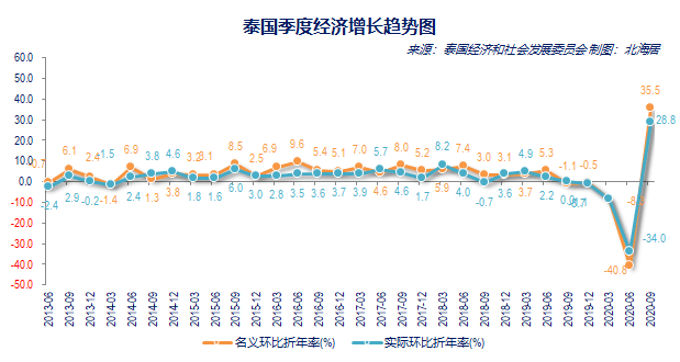 2021年凯里gdp_2021年凯里志愿者照片(2)