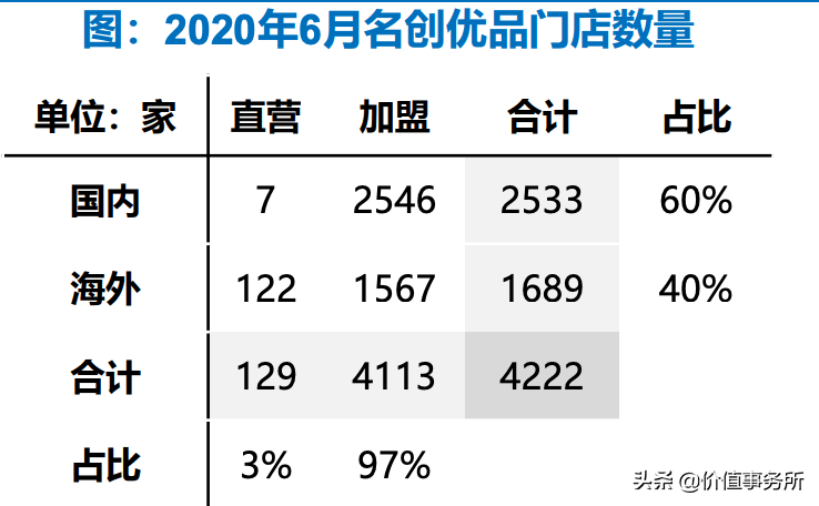 7eaad2a80b294ad3991898f283b4b8d2.png