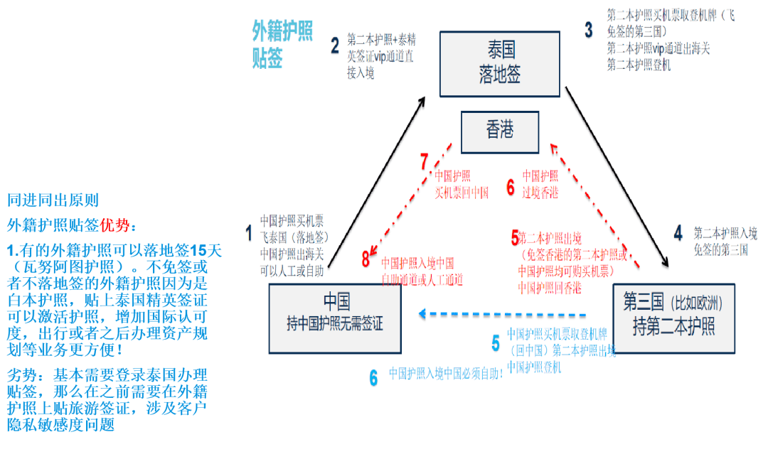 收税对当地GDP_为国聚财为民收税图片