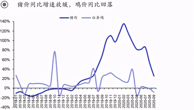 2021 中国人均收入_中国人均收入变化图