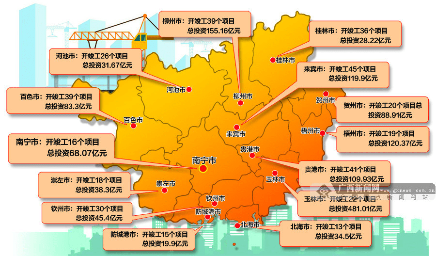 北部湾gdp_北部湾大学(3)