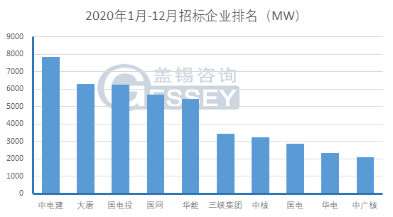 山西省有多少人口2020_2020国庆期间一家三口河南山西大美之旅(2)