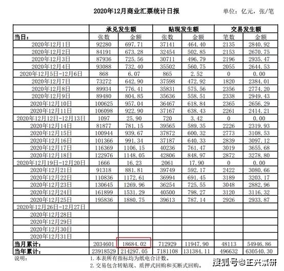 为什么修复一件文物记入gdp_十万个为什么手抄报(3)